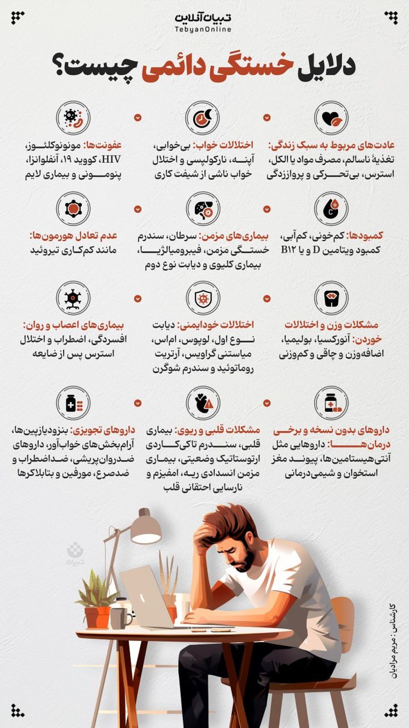 دلایل خستگی دائمی