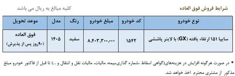 فروش سایپا