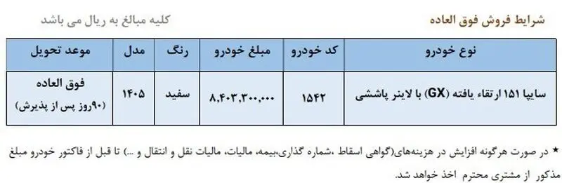 فروش سایپا