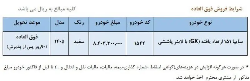فروش سایپا