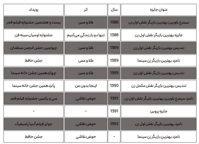 بیوگرافی نگار جواهریان؛ از من ترانه ۱۵ سال دارم و ازدواج با رامبد جوان تا سریال وحشی + تصاویر