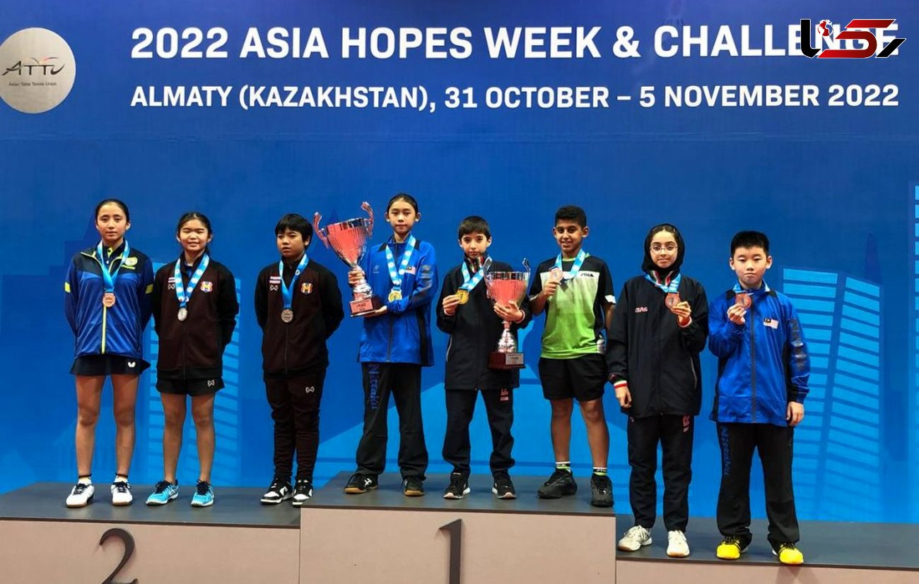 یک طلا و یک برنز برای نمایندگان ایران در مسابقات هوپس قهرمانی آسیا
