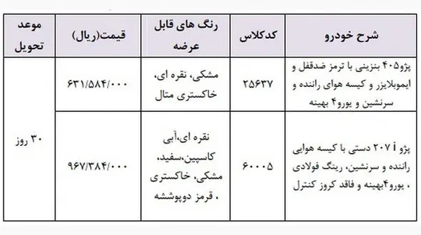 اعلام طرح فروش فوری ایران خودرو - 31 اردیبهشت 98
