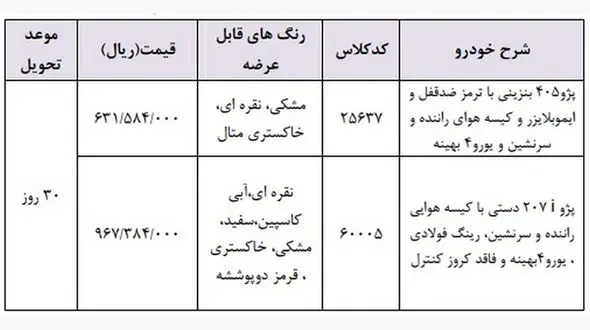 اعلام طرح فروش فوری ایران خودرو - 31 اردیبهشت 98