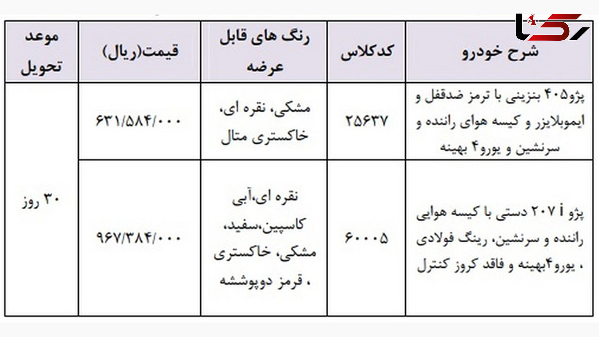 اعلام طرح فروش فوری ایران خودرو - 31 اردیبهشت 98