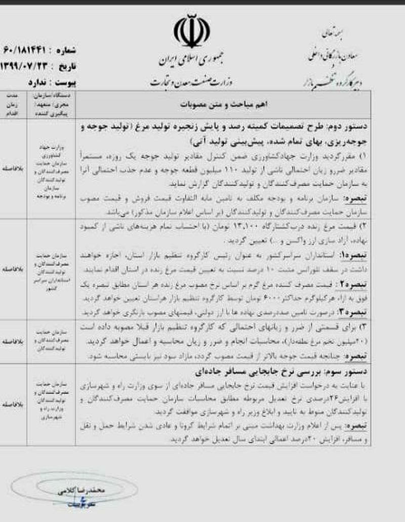 قیمت مصوب مرغ