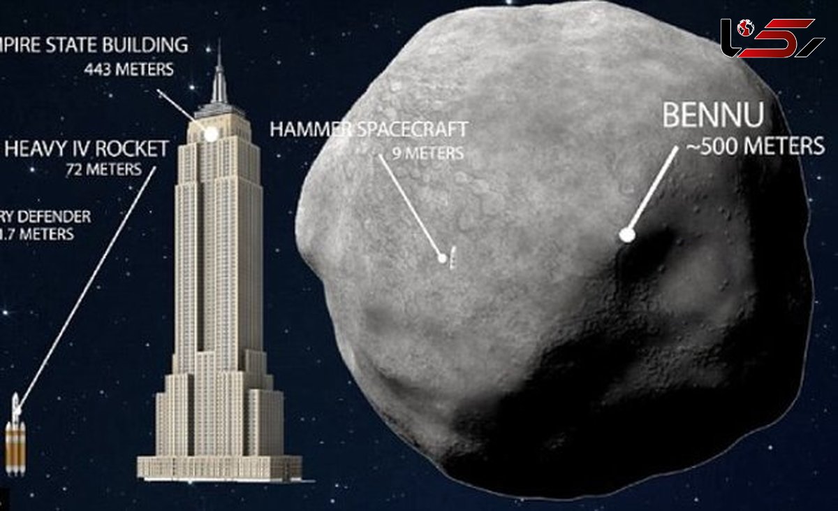 سیارکی بزرگتر از برج های نیویورک حیات زمین را تهدید می کند