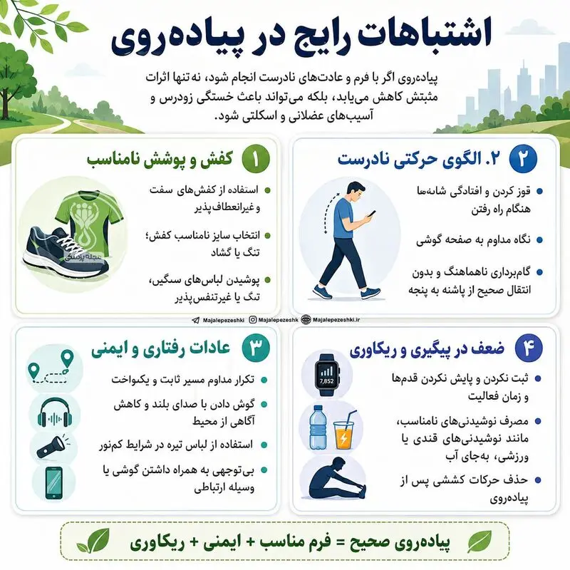 اشتباهات در پیاده روی