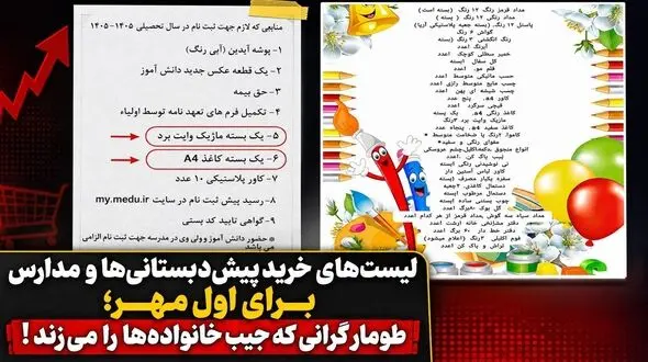 لیست‌های خرید پیش دبستانی ها و مدارس برای اول مهر؛ طومار گرانی که جیب خانواده‌ها را می‌زند! / آیا خرید یک‌جا و همزمان همه این اقلام واقعا برای آموزش ضروری است؟

