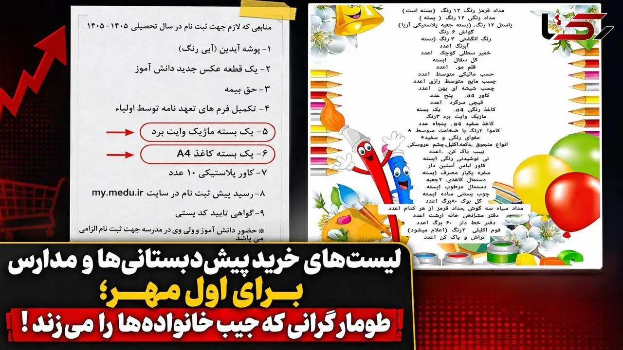 لیست‌های خرید پیش دبستانی ها و مدارس برای اول مهر؛ طومار گرانی که جیب خانواده‌ها را می‌زند! / آیا خرید یک‌جا و همزمان همه این اقلام واقعا برای آموزش ضروری است؟
