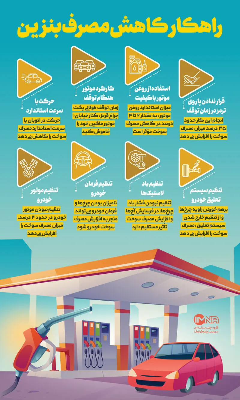 راهکار کاهش بنزین