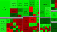 بورس امروز آخرین روز معاملاتی هفته صعودی به پایان رساند + جدول نمادها 