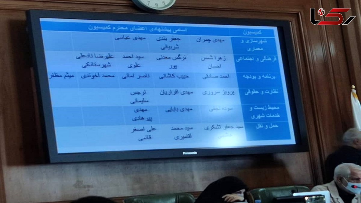 انتخاب اعضای کمیسیون ها در صحن شورای شهر تهران + جزئیات