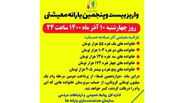 زمان واریز یارانه معیشتی آذر ماه 1400 اعلام شد + جدول