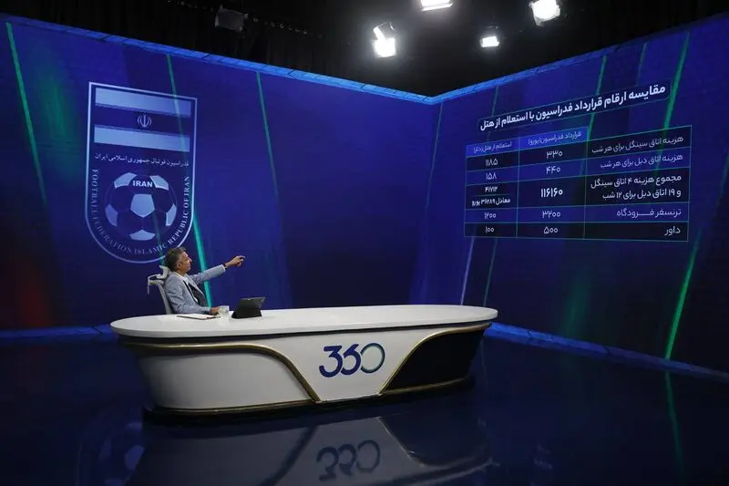 هزینه واقعی 36 هزار یورو بود، چگونه فاکتورهای 116 هزار یورویی رقم خوردند؟