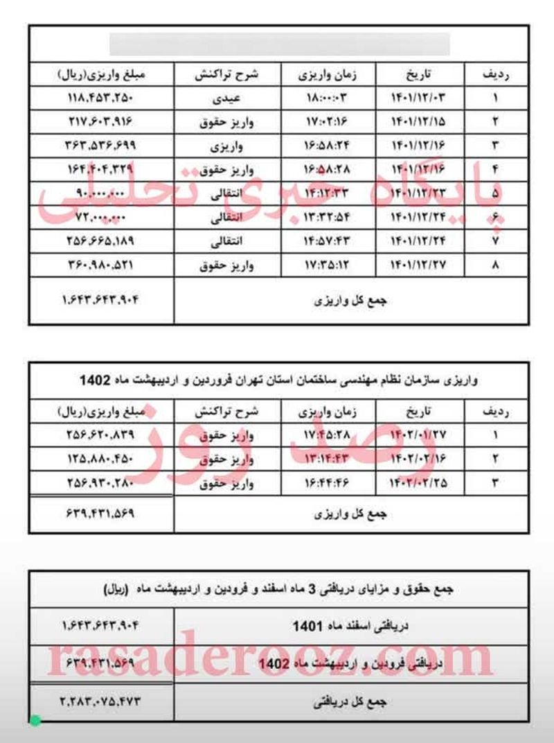 فیش نجومی