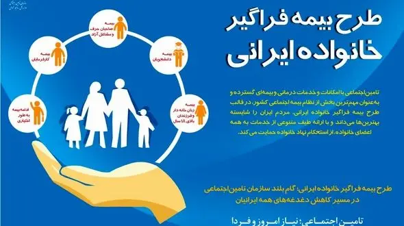طرح بیمه فراگیر خانواده ایرانی سازمان تامین اجتماعی