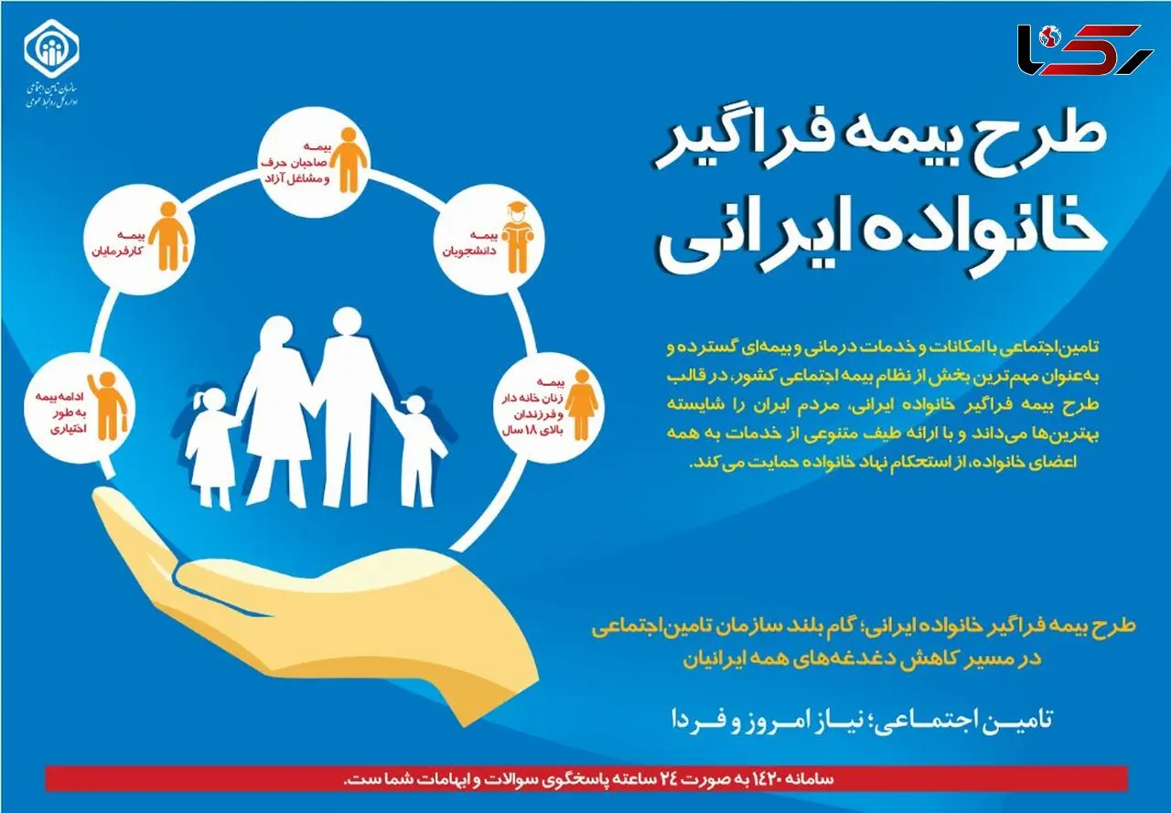 طرح بیمه فراگیر خانواده ایرانی سازمان تامین اجتماعی