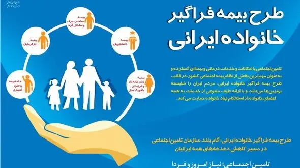 طرح بیمه فراگیر خانواده ایرانی سازمان تامین اجتماعی