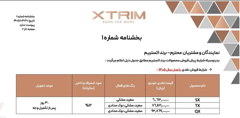 شرایط فروش مدیران خودرو