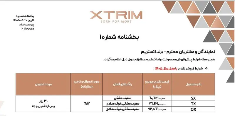 شرایط فروش مدیران خودرو