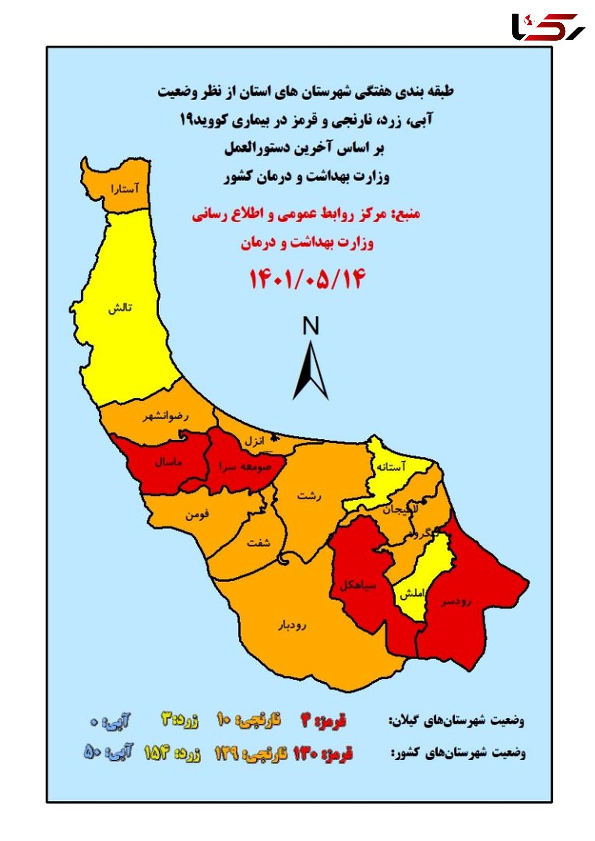 تداوم رنگ قرمز کرونایی در استان گیلان / اگر علائم دارید به هیات نروید