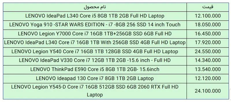 قیمت لپ تاپ