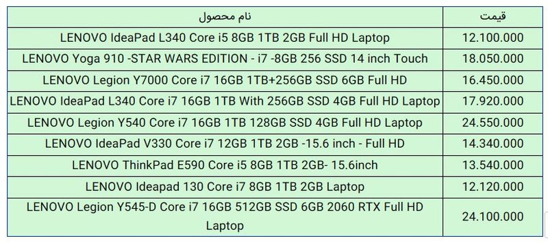 قیمت لپ تاپ