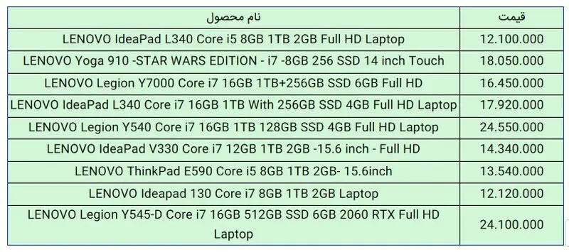قیمت لپ تاپ