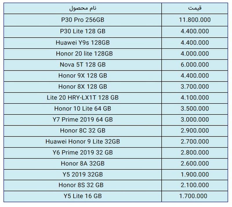 قیمت گوشی هوآوی