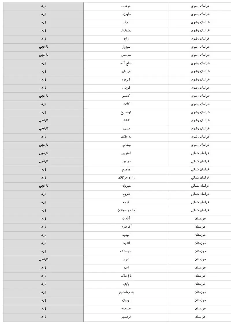 رنگ کرونایی شهرهای تهران