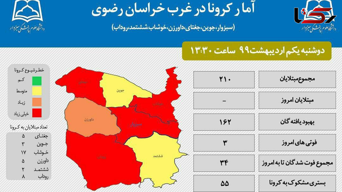 آخرین آمار از قربانیان کرونا در خراسان رضوی