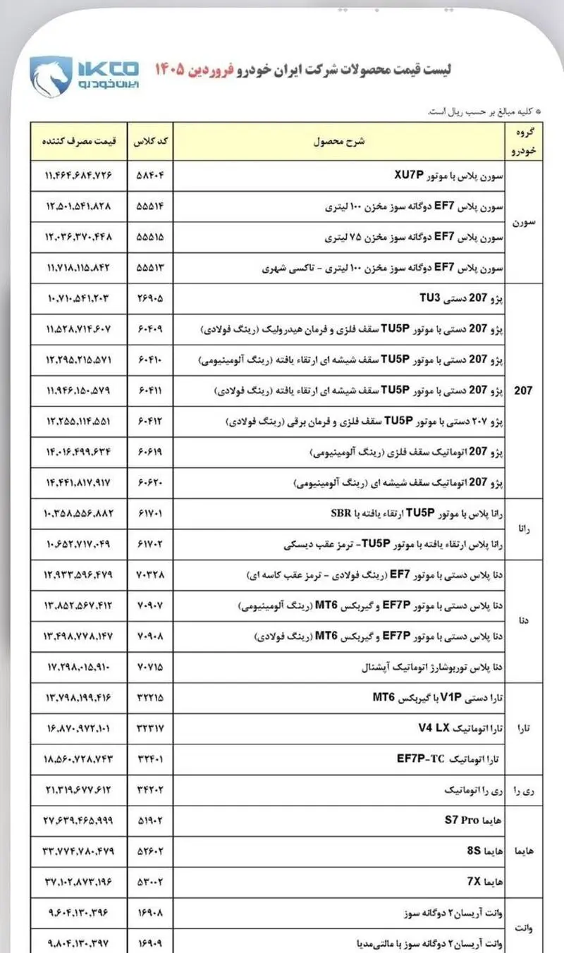ایران خودرو