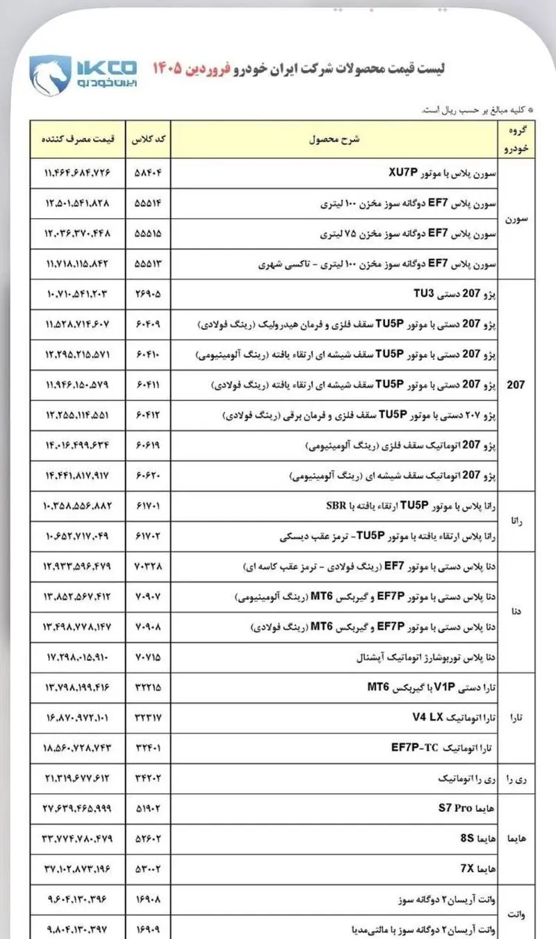 ایران خودرو