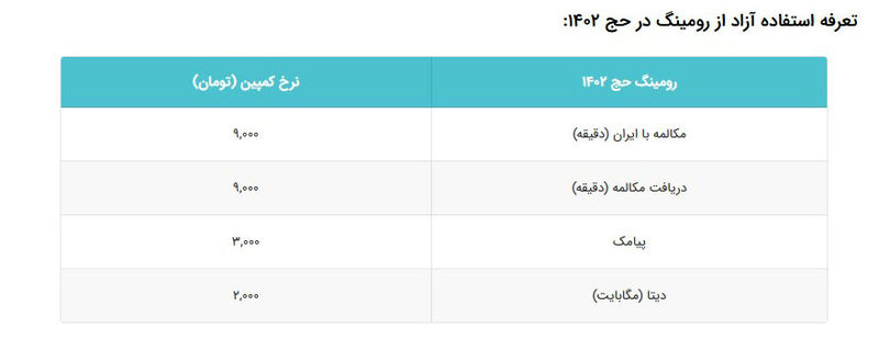 طرح رومینگ حچ 2