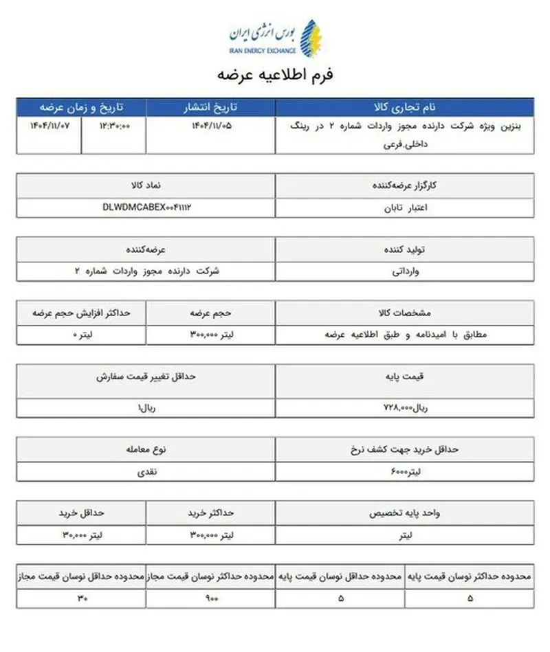 قیمت بنزین سوپر