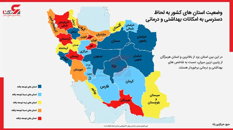 اینفوگرافی  شاخص دسترسی به امکانات بهداشتی و درمانی