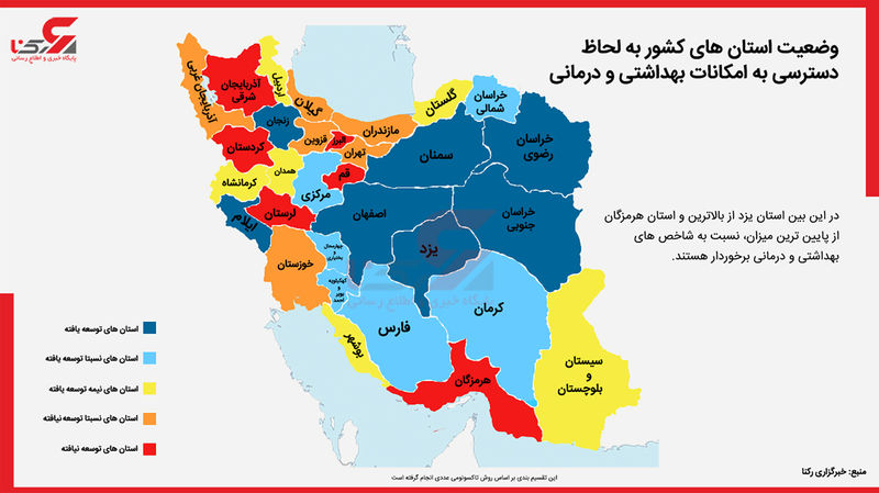 اینفوگرافی  شاخص دسترسی به امکانات بهداشتی و درمانی