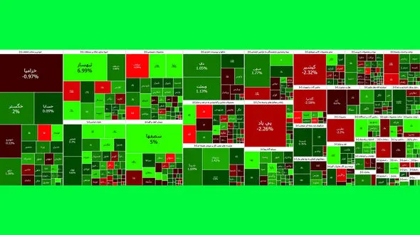 بورس امروز دوشنبه درحال جبران است + نمادها