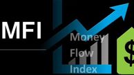 شاخص گردش پول (Money Flow Index) یا MFI چیست و چگونه با آن معامله کنیم؟
