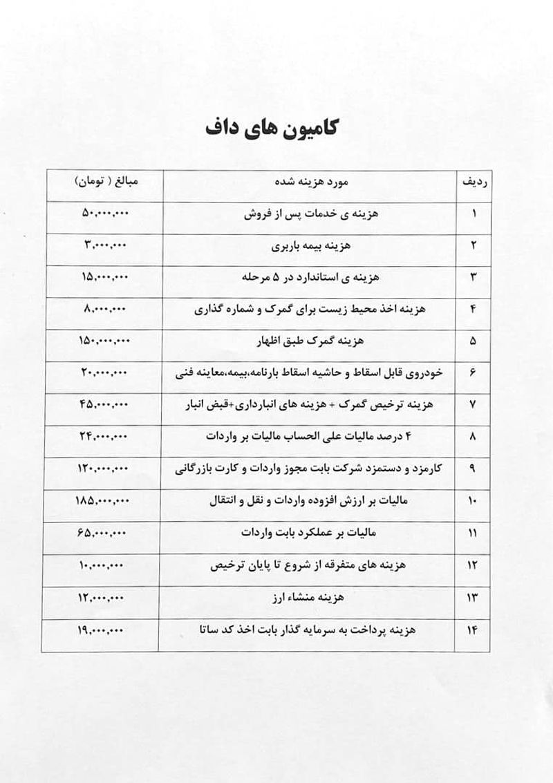 لیست هزینه های داخل کامیون های دست دوم اروپایی