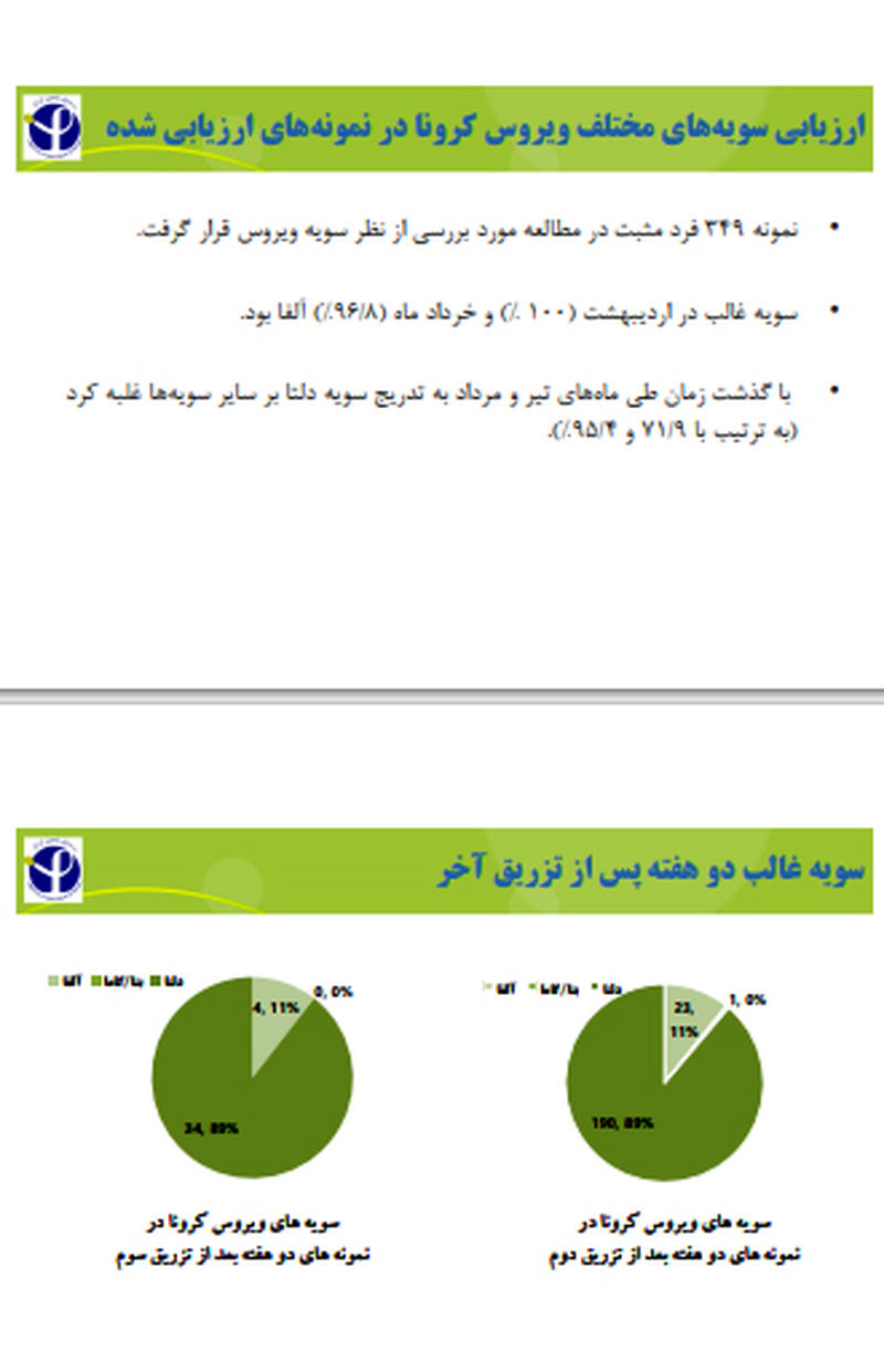 واکسن پاستور 10