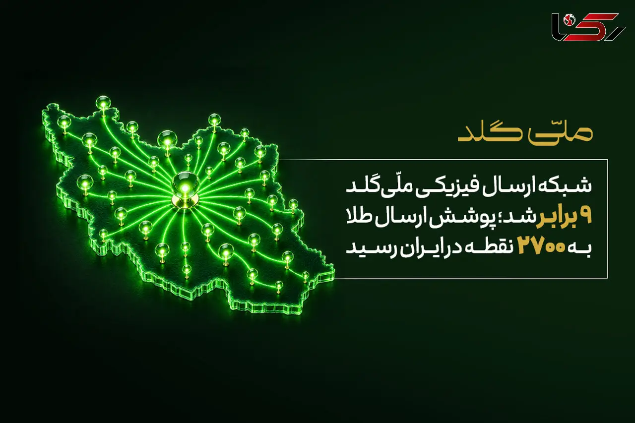 شبکه ارسال فیزیکی ملّی‌گلد ۹ برابر شد؛ پوشش ارسال طلا به ۲۷۰۰ نقطه در ایران رسید