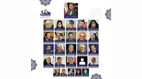 پشت پرده لیست اعضای کابینه همتی !