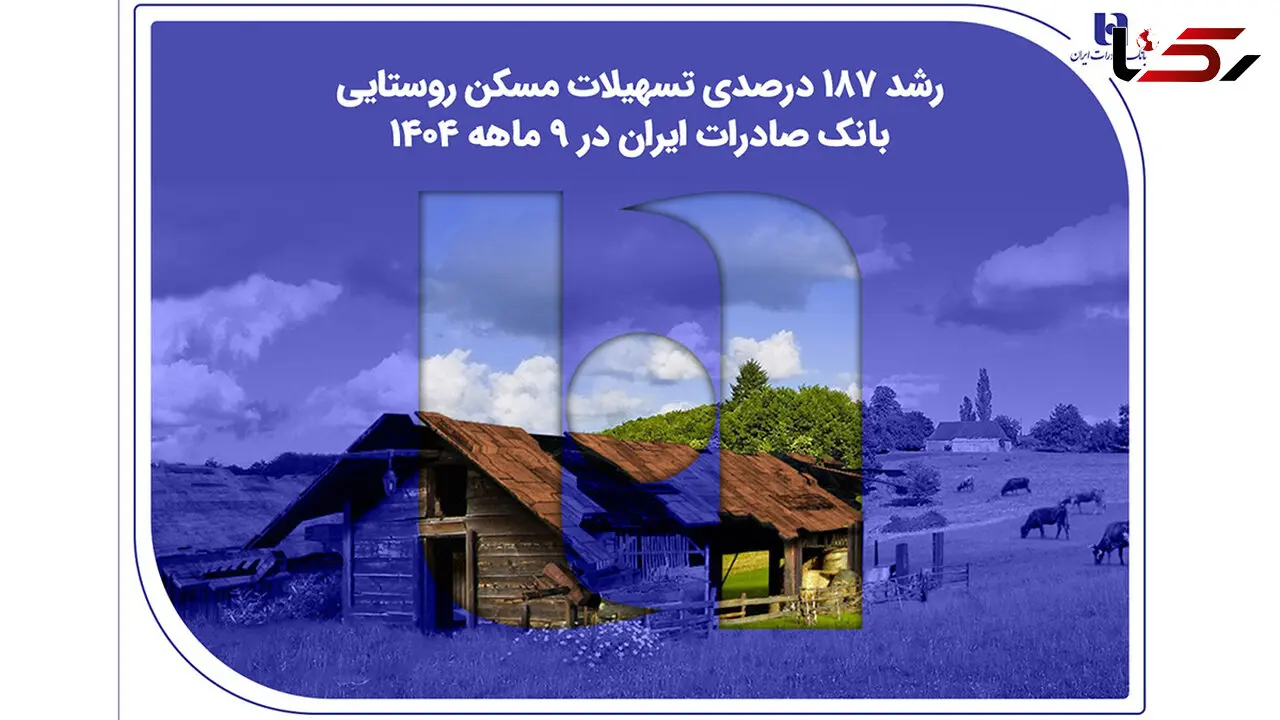 ​رشد ۱۸۷ درصدی تسهیلات مسکن روستایی بانک صادرات ایران در ۹ ماهه ۱۴۰۴