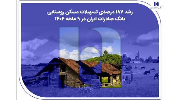 ​رشد ۱۸۷ درصدی تسهیلات مسکن روستایی بانک صادرات ایران در ۹ ماهه ۱۴۰۴