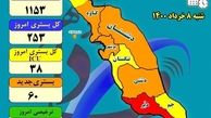 قربانیان کرونا در استان بوشهر افزایش یافت