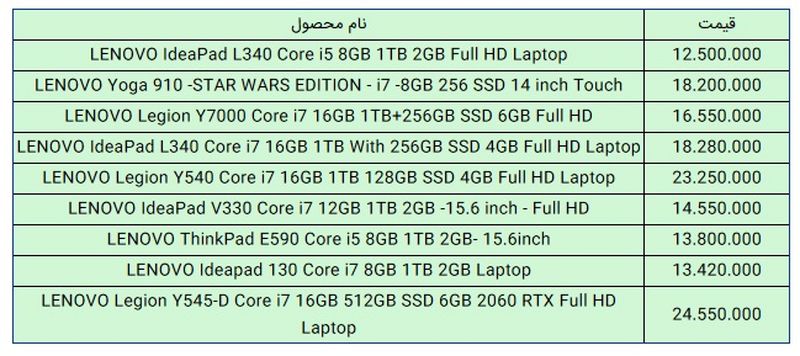 قیمت لپ تاب