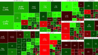 بورس امروز در رکود به سر می برد + جدول نمادها