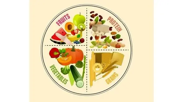 ویژگی های یک بشقاب غذایی سالم چیست؟